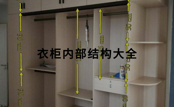 衣柜內(nèi)部結(jié)構(gòu)大全，合理分區(qū)收納提升50%