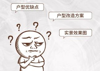 快來看看有沒有你的家，長沙熱門樓盤免費(fèi)戶型分析！